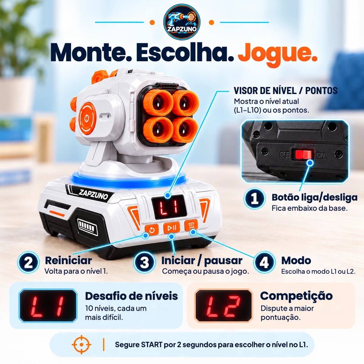 Botões do projetor: liga/desliga, reiniciar, iniciar/pausar e modo